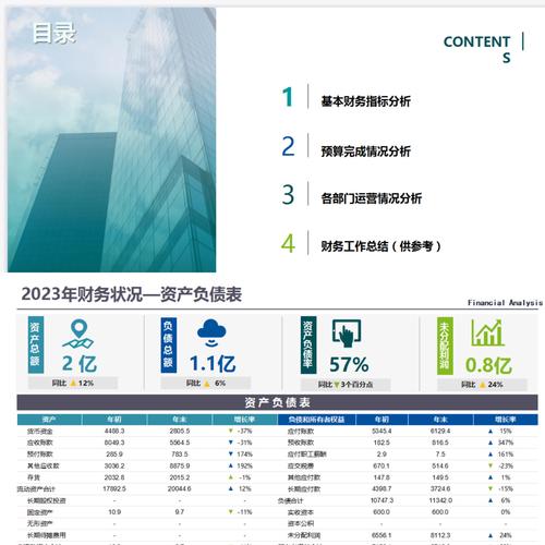 用im钱包App管好财务数据，明确资金去向与控制预算是关键